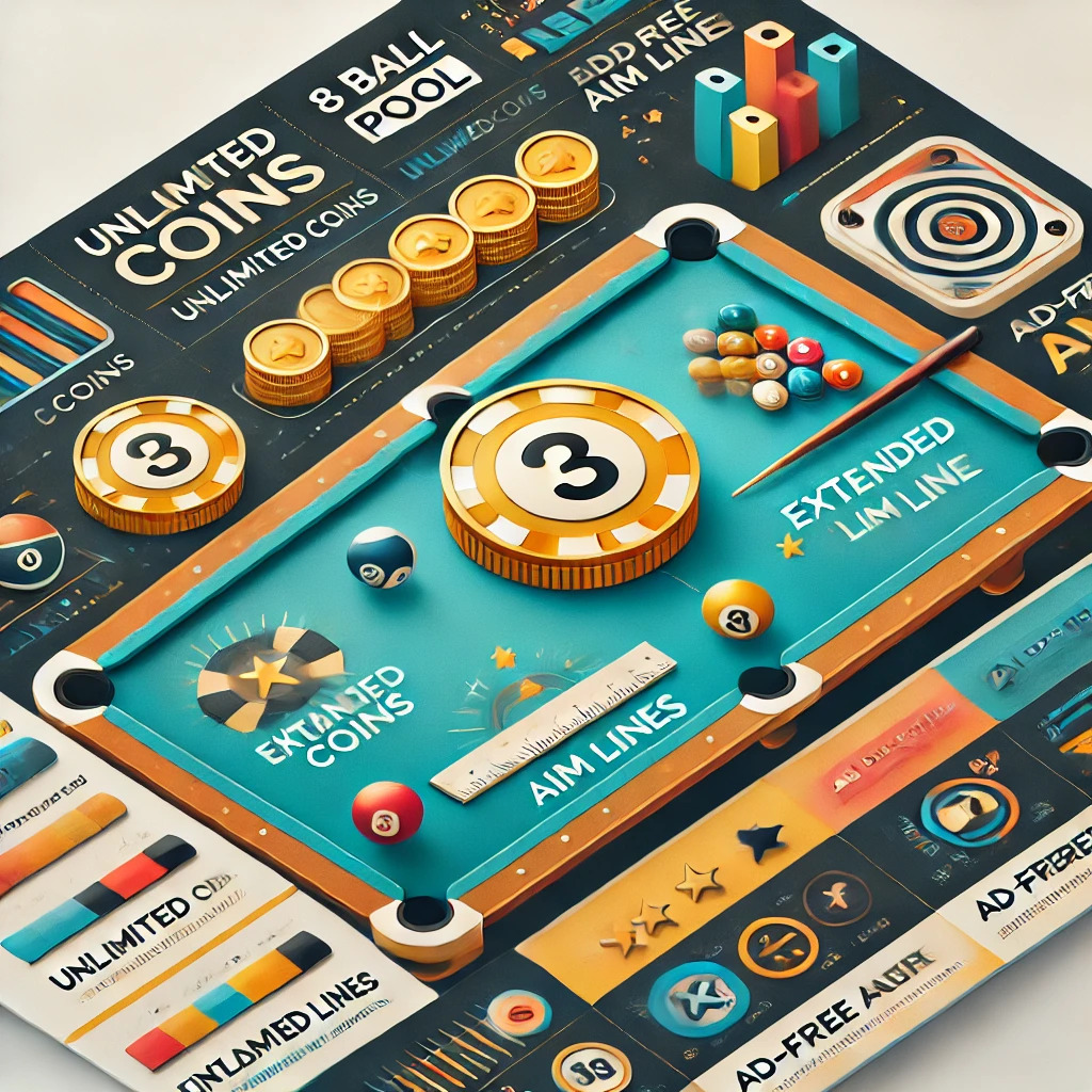 8 Ball Pool Mod APK: Everything You Need to Know (Philippines Edition)