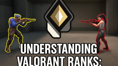 Valorant Ranks
