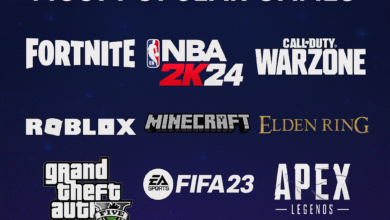 Top 10 Most Popular Games