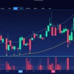 roblox stock today