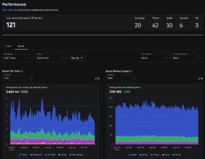 Roblox Creator Hub 2026 Studio UI Roadmap Guide Performance Dashboard Roblox Creator Hub 300x233 