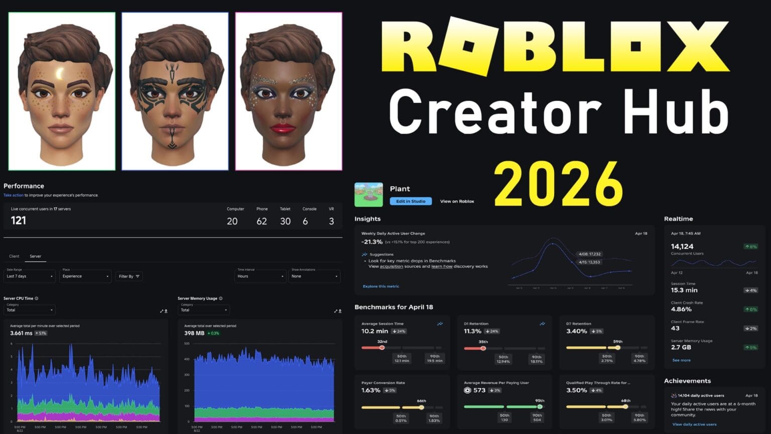 Roblox Creator Hub 2026 Studio UI Roadmap Guide Roblox Creator Hub 2026 1536x864 
