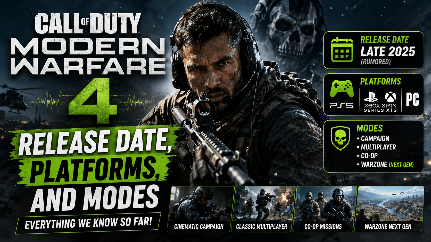 Call of Duty Modern Warfare 4 gameplay reveal