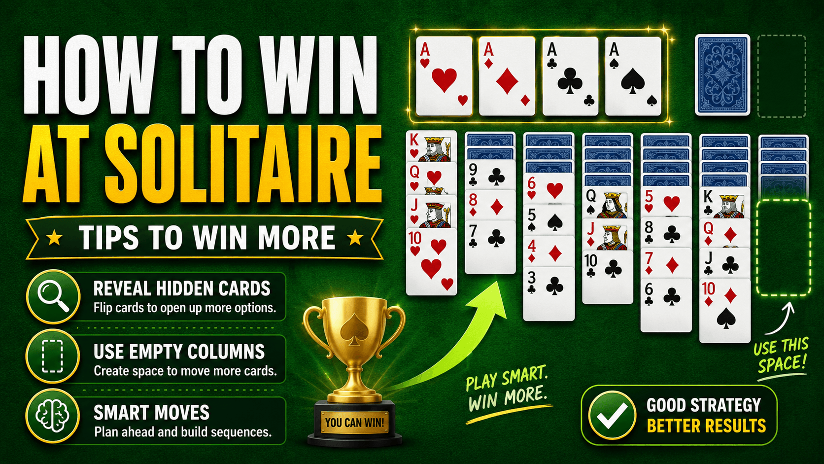 How to Win at Solitaire