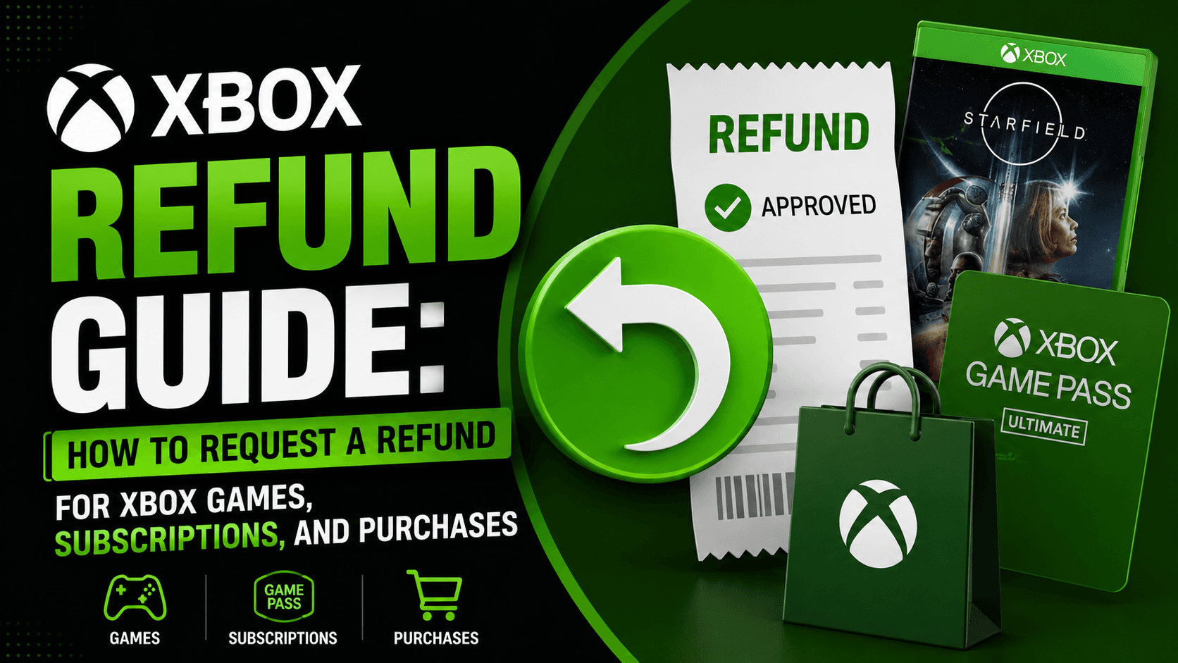 How to request an Xbox refund