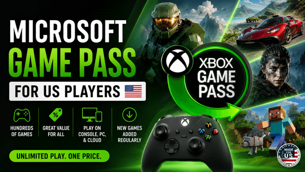 Microsoft Game Pass