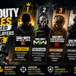 Best Call of Duty games