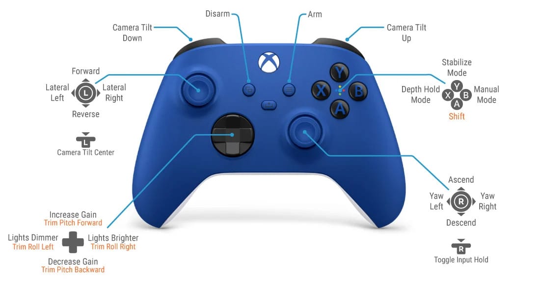 Xbox Controller Guide: Features, Compatibility, Setup & Buying Tips